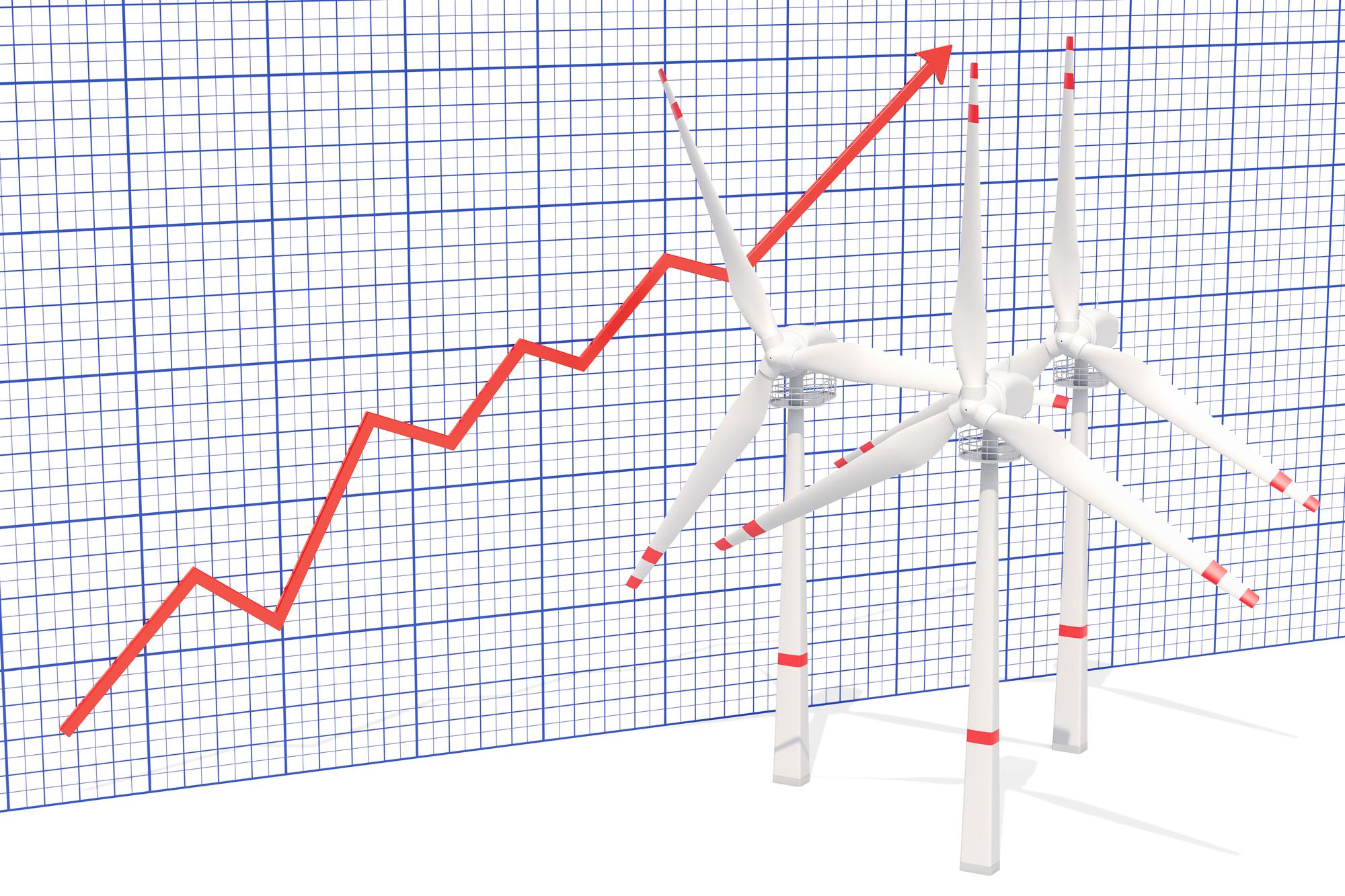 Dividend chart overlay on power plant